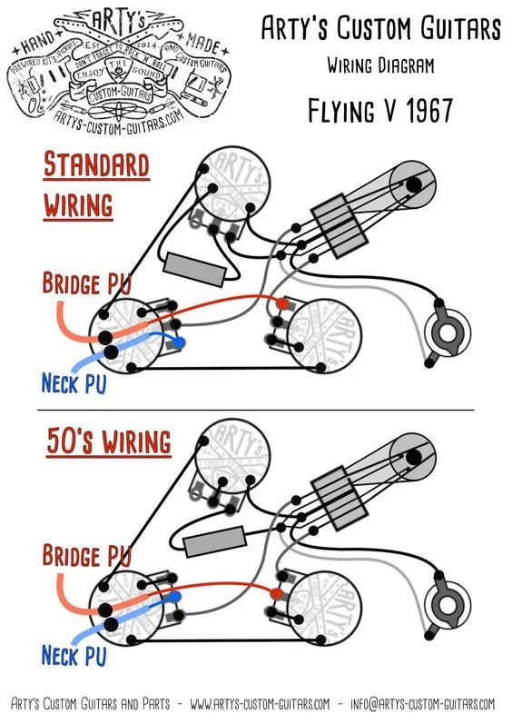 ESP 50's.jpg