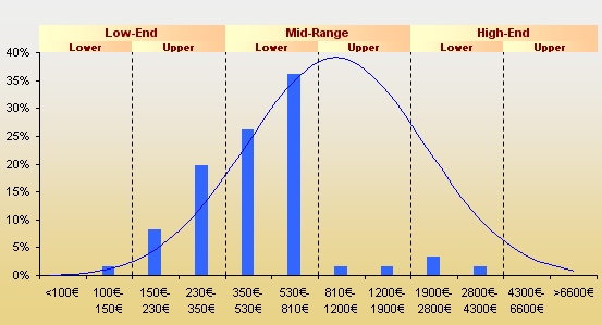 EpiProductDensity2009.jpg