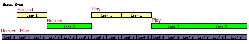 176563d1299851084-fx-boomerang-iii-rang-3-modus-serial-sync.jpg