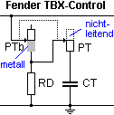 TBX-Control.gif